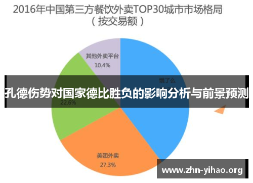 孔德伤势对国家德比胜负的影响分析与前景预测