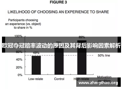 欧冠夺冠赔率波动的原因及其背后影响因素解析