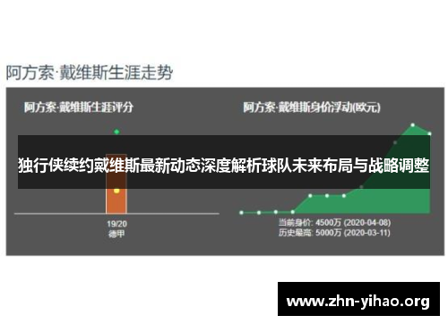 独行侠续约戴维斯最新动态深度解析球队未来布局与战略调整