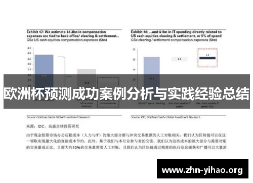 欧洲杯预测成功案例分析与实践经验总结
