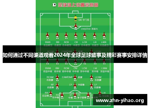 如何通过不同渠道观看2024年全球足球盛事及精彩赛事安排详情