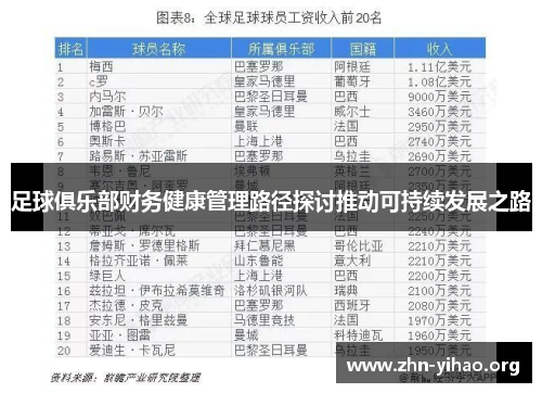 足球俱乐部财务健康管理路径探讨推动可持续发展之路