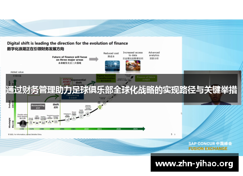 通过财务管理助力足球俱乐部全球化战略的实现路径与关键举措 通过财务管理助力足球俱乐部全球化战略的实现路径与关键举措
