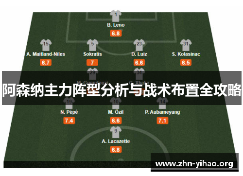 阿森纳主力阵型分析与战术布置全攻略