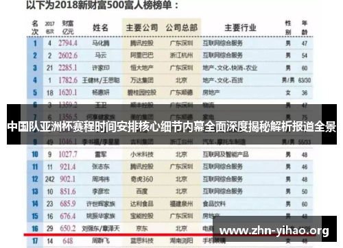 中国队亚洲杯赛程时间安排核心细节内幕全面深度揭秘解析报道全景 中国队亚洲杯赛程时间安排核心细节内幕全面深度揭秘解析报道全景
