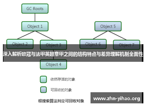 深入解析欧冠与法甲英超意甲之间的结构特点与差异理解机制全面性 深入解析欧冠与法甲英超意甲之间的结构特点与差异理解机制全面性