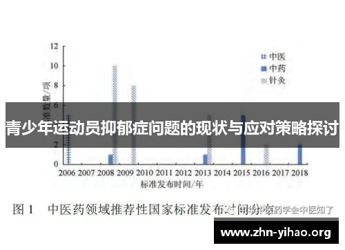 青少年运动员抑郁症问题的现状与应对策略探讨