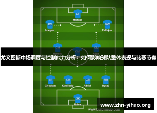 尤文图斯中场调度与控制能力分析:如何影响球队整体表现与比赛节奏 尤文图斯中场调度与控制能力分析:如何影响球队整体表现与比赛节奏