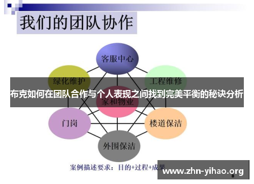 布克如何在团队合作与个人表现之间找到完美平衡的秘诀分析